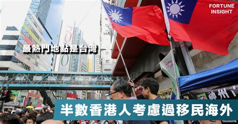 【政局動盪】調查顯示：近半數香港人曾考慮移民海外，台灣是最熱門地方。 Fortune Insight