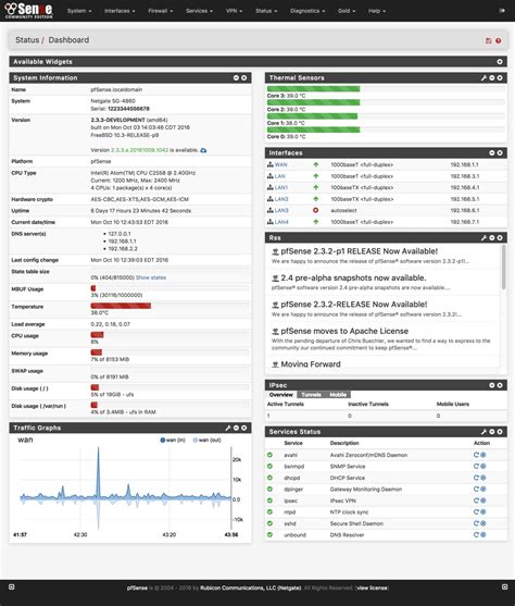 What Is Pfsense Software Zenarmor