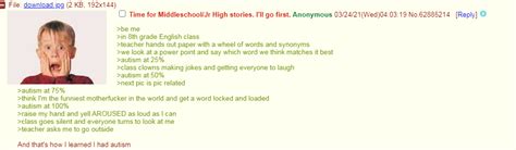 Anon Learns A Lesson R Greentext