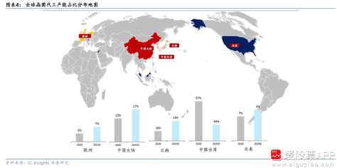 美国通过芯片法案的影响分析财经头条