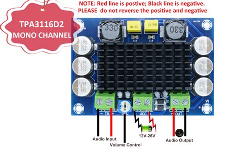 Amazon Diymore TPA3116DA DC 12V 24V 100W Mono Channel Digital