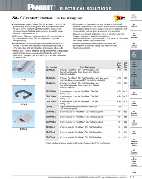 Panduct Panelmax Din Rail Wiring Duct