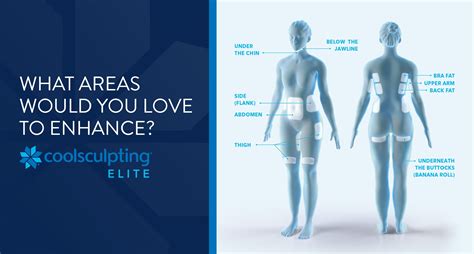 CoolSculpting Elite For Rochester Brighton NY Dermatology Associates