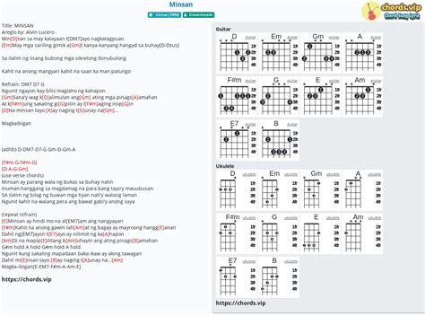 Chord: Minsan - tab, song lyric, sheet, guitar, ukulele | chords.vip