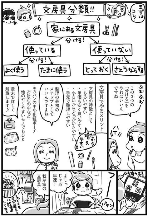 ああ、反省。モノを捨てる時「いる」「いらない」でジャッジするのは間違いだった【片づけマンガ始まり編5】 ライブドアニュース