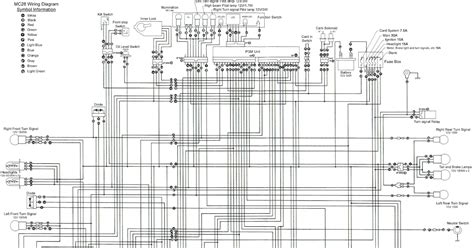 Free Honda Nsr125 Wiring Diagram ⭐⭐⭐⭐⭐