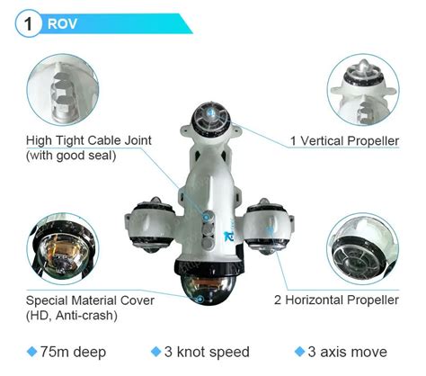 75m Underwater Drone Rov For Underwater Explore - Buy Underwater Drone Rov,Underwater Rov,Rov ...