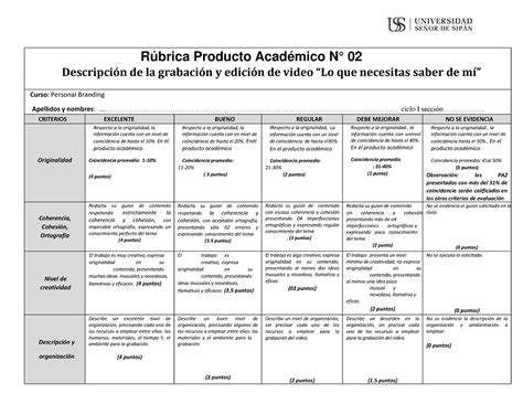 Rubrica de PA2 PB pincho pelaooo Rúbrica Producto Académico N 02