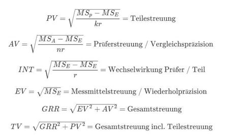 Formeln zur Ermittlung der Werte für MSA 2 Messsystemanalyse Verfahren 2