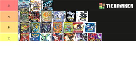 Pokemon Mainline Game Tierlist Tier List Community Rankings