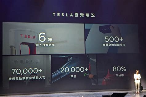 Tesla持續深耕台灣推動純電生活！model Y累積破萬訂單、首批交車12 5啟動 Zeek玩家誌