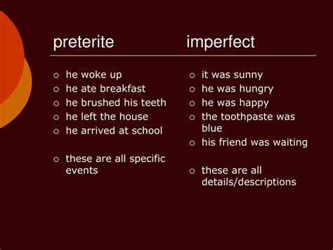 Ppt Preterite Vs Imperfect Powerpoint Presentation Free Download Id 2120430