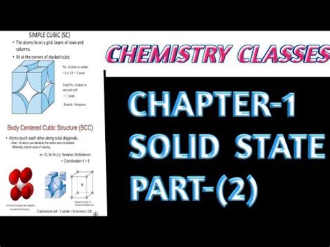 Solid State Part Types Of Unit Cell Atom Per Unit Cell