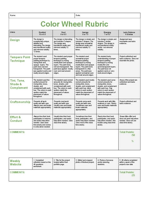 Art 1 Color Wheel Rubric Pdf Paintings Paint