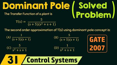 Dominant Pole Solved Problem Youtube