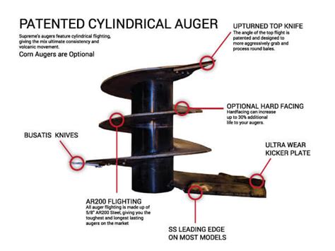 T Pull Type Tandem Axle Parallel Ag