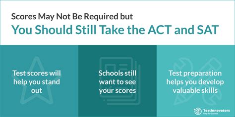 Act And Sat Scores May Not Be Required But They Can Help You Stand Out