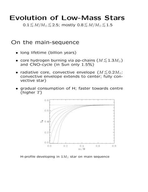 Evolution of Low-Mass Stars