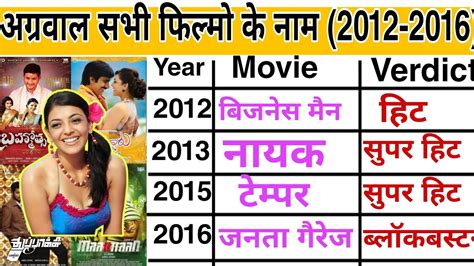 Kajal Aggarwal All Movies List 2012 2016 Kajal Aggarwal All Flop Or