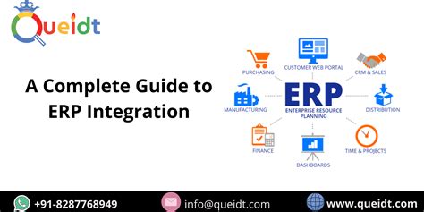 A Complete Guide To Erp Integration