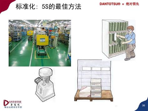 5s管理全word文档在线阅读与下载无忧文档