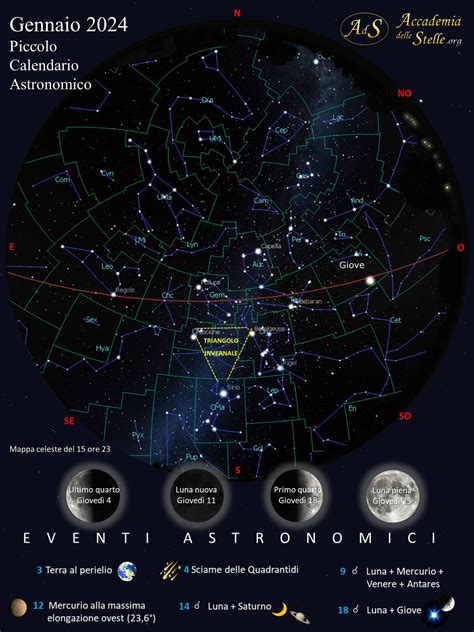 Cielo Del Mese Di Gennaio 2024 Accademia Delle Stelle