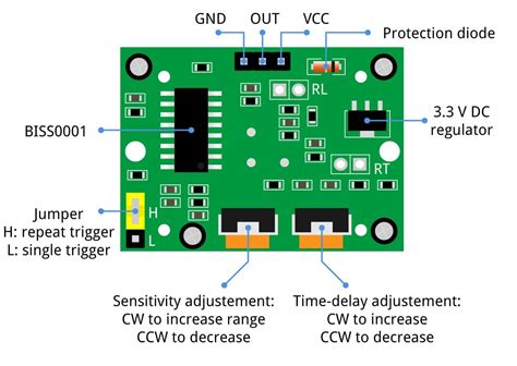 Como Usar O Sensor De Movimento Pir Hc Sr Arduino Cap Sistema