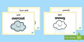 Weather Vocabulary Poster Mat Arabic Translation Twinkl