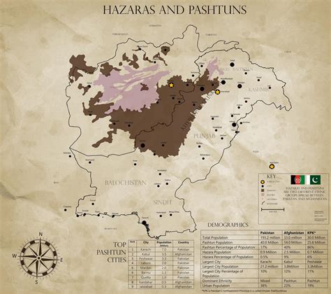 Hazara and Pashtun Lands in Pakistan and Afghanistan | Map, Vintage world maps, Afghanistan