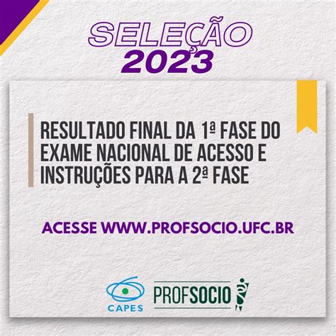 Mestrado Profissional Em Sociologia S Mais Um Site Wordpress