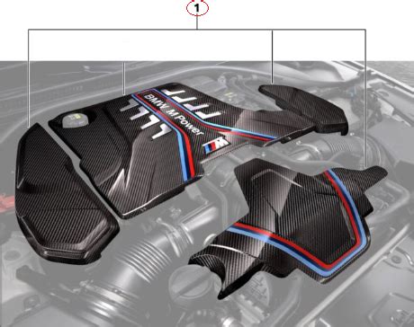 Genuine Bmw F M M Lci F M M Performance