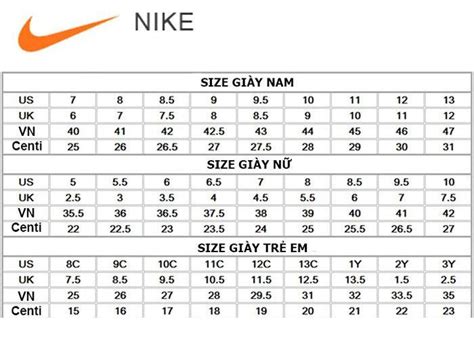 Bảng Size Giày Nike Nam Nữ Chuẩn Nhất