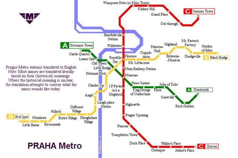 Prague metro stations translated to English : r/czech