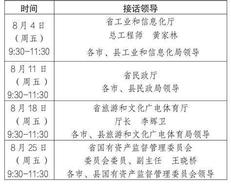 海南“厅（局）长接话日”，这4天安排定了→