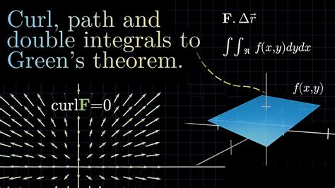 Curl Path And Double Integrals To Greens Theorem Multivariable