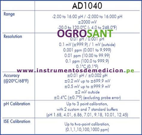 OGROSANT Medidor De Ph Phmetro Ph Metro Potenciometro Medidor De