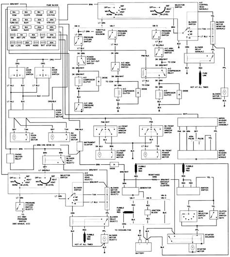 Fuse Box Diagram For Camaro