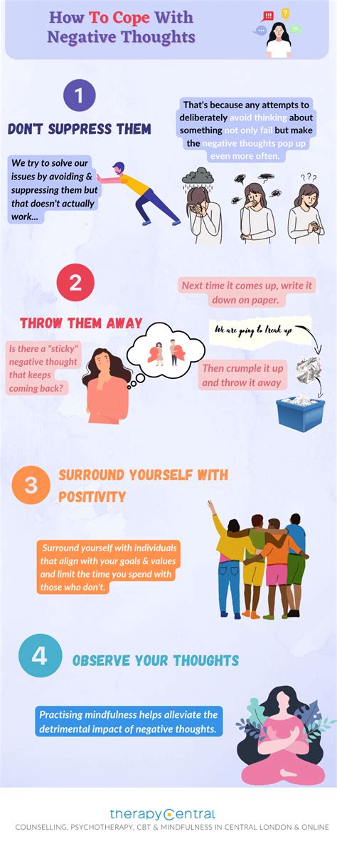 How To Stop Negative Thoughts From Entering Your Mind Therapy Central