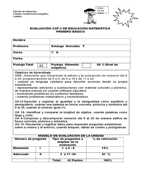 Prueba De Matematica Cof 2 Pdf