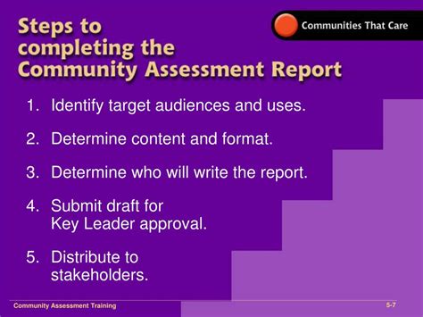 Ppt Community Assessment Training Powerpoint Presentation Free Download Id 6640652