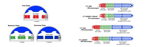 boeing  overview  seat map airportix