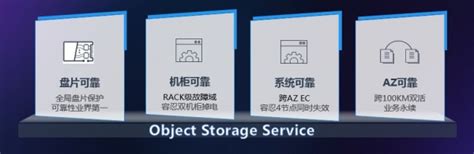 华为云obs对象存储打造超强用户体验 新闻 Cio与cto频道 至顶网