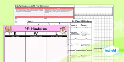 Re Hindu Dharma Year Assessment Pack Teacher Made