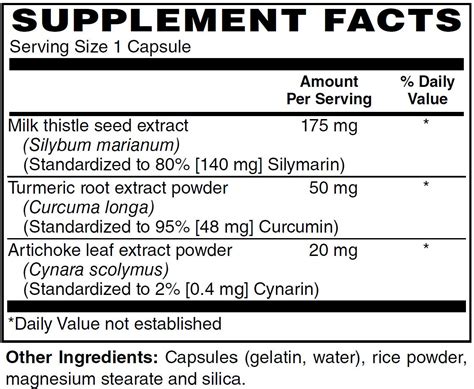 Milk Thistle Plus Brownstone Health Care And Aesthetics