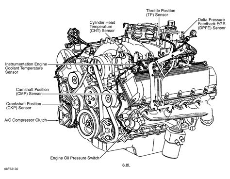 O2 Sensors For Ford F 150