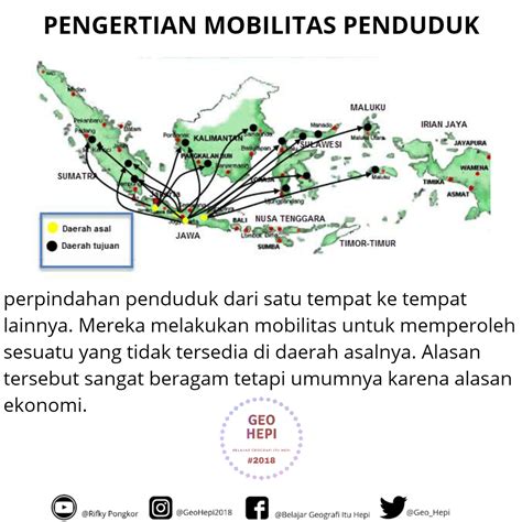 Mobilitas Penduduk GeoHepi