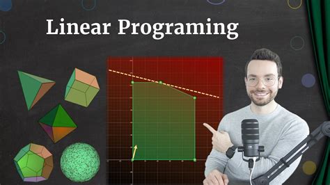 Introduction To Linear Programming Youtube