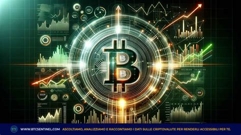 Bitcoin BTC L Analisi Del Flusso Degli Ordini Aggiornata