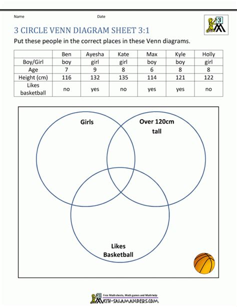 Venn Diagram Worksheets 3Rd Grade Db Excel