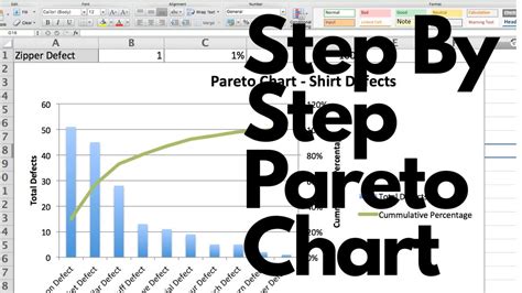 How To Create A Pareto Chart Like A Pro In Excel Pareto Principle Example Youtube